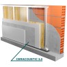 Panel aislamiento acústico dBimpact Ceracoustic 3.0 de 1,50x1,20m (precio/m²)
