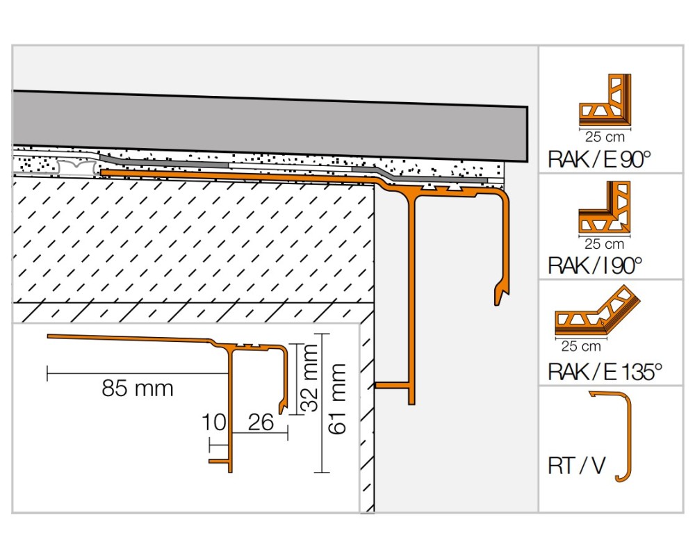 Perfil vierteaguas Schlüter BARA-RAK aluminio lacado 2,5m x 50mm