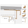 Perfil vierteaguas Schlüter BARA-RAK aluminio lacado 2,5m x 50mm