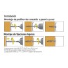 Tornillo de cierre para aislamiento Celo IPSD-H 55