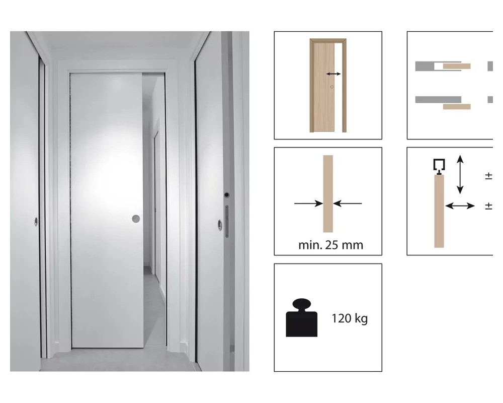 Sistema corredero para puertas de madera Krona Koblenz K Art 120