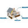 Aislamiento termo reflectivo Air-bur Termic S-YC 8mm (rollo 1,20x30m)