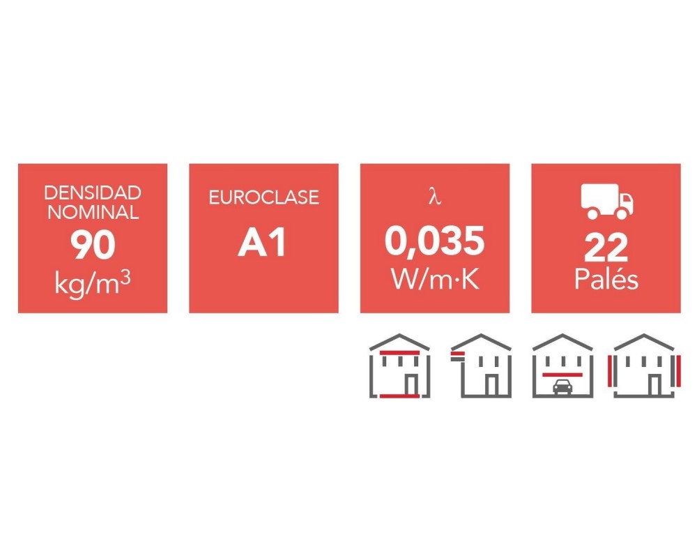 Panel de lana de roca 1200x600x40mm Rockwool Rocksol 501 (paquete 6,48m²)