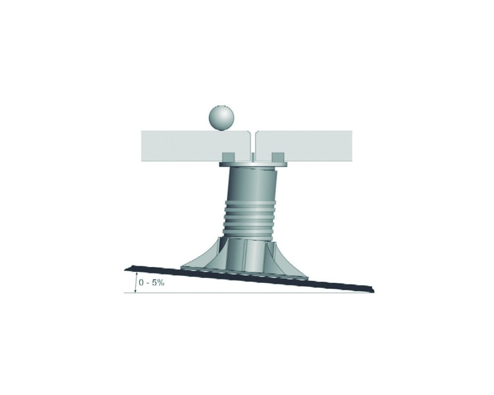 Soporte autonivelante con cabezal para baldosas o rastreles SE03 (75-120mm)