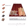 Placa Onduline bajo teja DRS BT-150 Plus multiusos boca 18,5-22cm