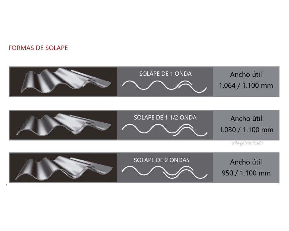 Chapa ondulada 18/76 acero galvanizado 3000x1000mm Silver Metallic RAL 9006