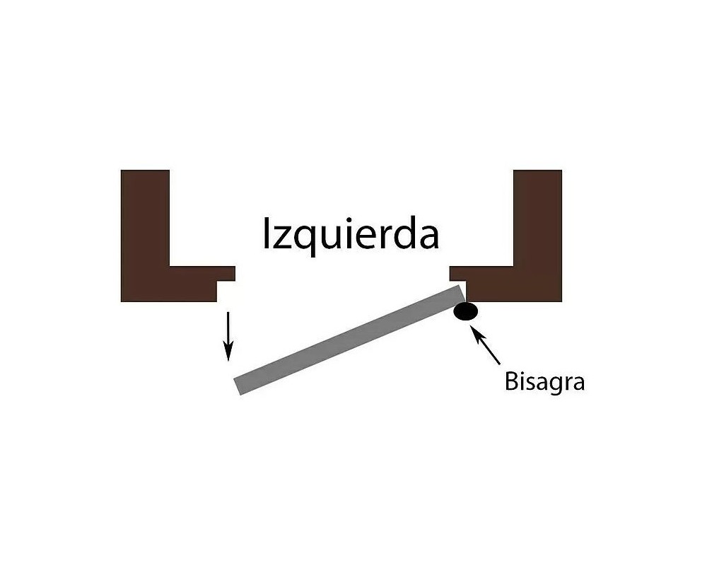 Puerta cortafuegos EI2 120 con ojo de buey Ø250mm 1000x2035mm empujar izquierda Novoferm Basis