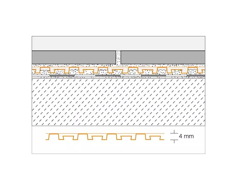 Lámina de desolidarización y drenaje Schluter Ditra Drain 4 (rollo de 25m)