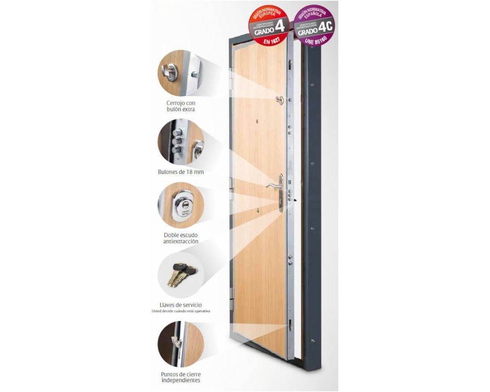 Puerta acorazada blanca 975x2065mm empujar izquierda Tesa Premium