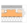 Placa de nódulos para recrecidos 75,5x106cm (0,8m²) Schlüter BEKOTEC EN 2520 P