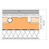 Placa de nódulos para morteros autonivelantes 75,5x106cm (0,8m²) Schlüter BEKOTEC EN 1520 PF