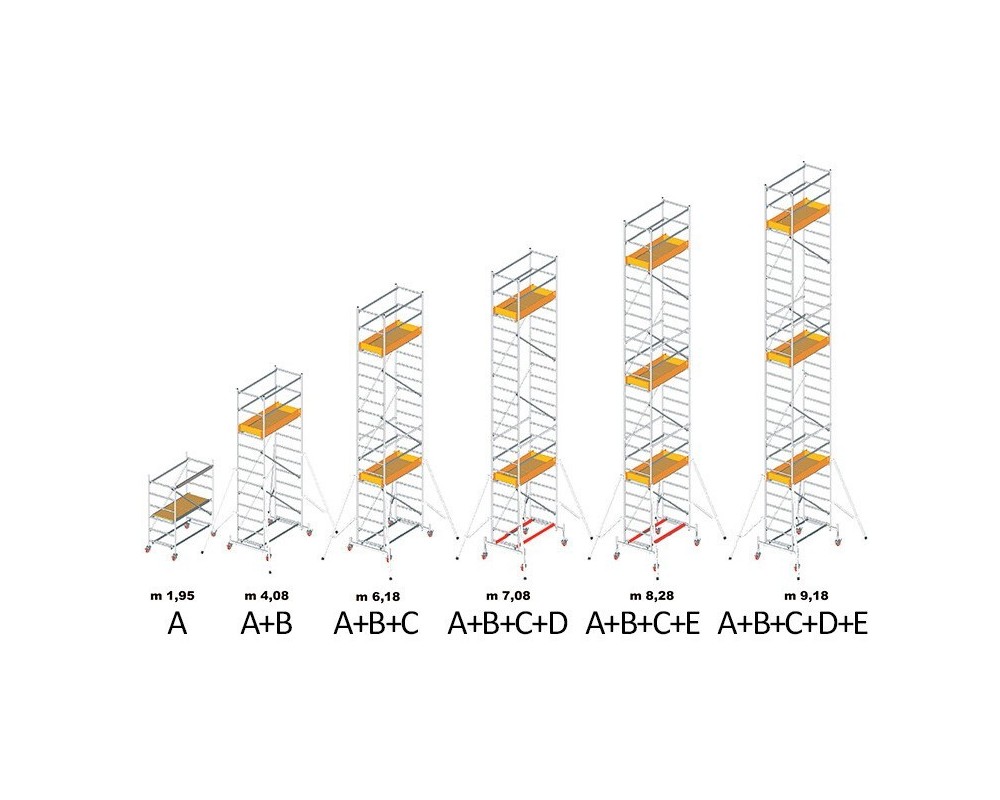 Andamio modular de aluminio Svelt Millenium TMILLS20B - Módulo B