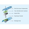 Perfil galvanizado Granab Sistema 3000 perfil 2600mm