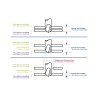 Tornillo autotaladrante cabeza hexagonal inox A2 Index DIN-7504-K A2