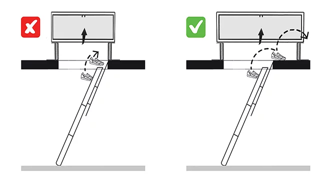 Recomendación de instalación de la trampilla estándar